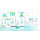 Baby Care Products Baby Care Products